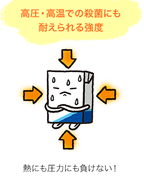 高圧・高温での殺菌にも耐えられる強度 熱にも圧力にも負けない！