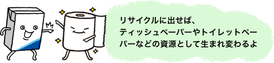 リサイクルに出せば、 ティッシュペーパーや トイレットペーパーなどの資源として 生まれ変わるよ