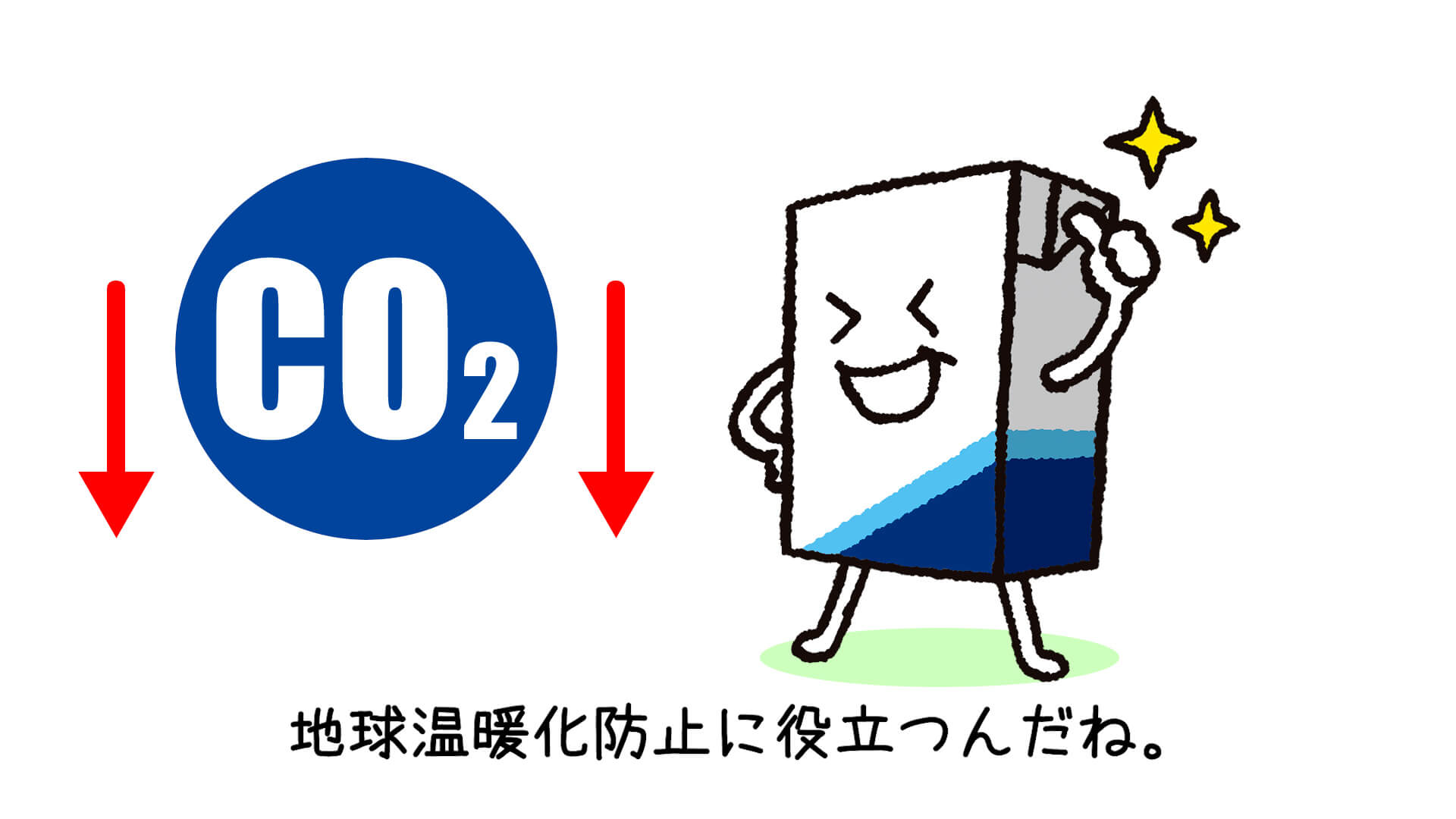 「コンパクトにCO2削減」編